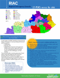 RIAC Map